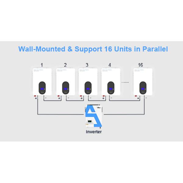 LiFePO4 Lithium Battery 48V 100AH 200AH Household Powerwall Energy Storage Battery OEM ODM 15KW Lithium Battery Packs