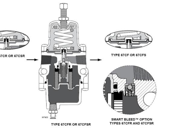 67CFR Instrument Supply Fisher Gas Regulator Fisher Pressure Control Valve For Reducing Pressure 67CFR-237