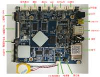 Tablero androide integrado androide comercial del BRAZO del cuadro de sistema de la tableta