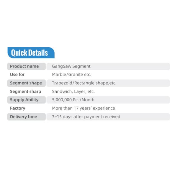 Топ- Базальтовый камень алмазные режущие инструменты сегмент для Мексики и Индонезии 1200 мм 1400 мм