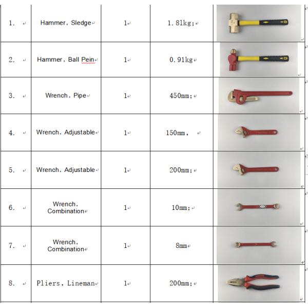 No Sparks Eod Tool Kits Beryllium Copper Alloy Non Magnectic