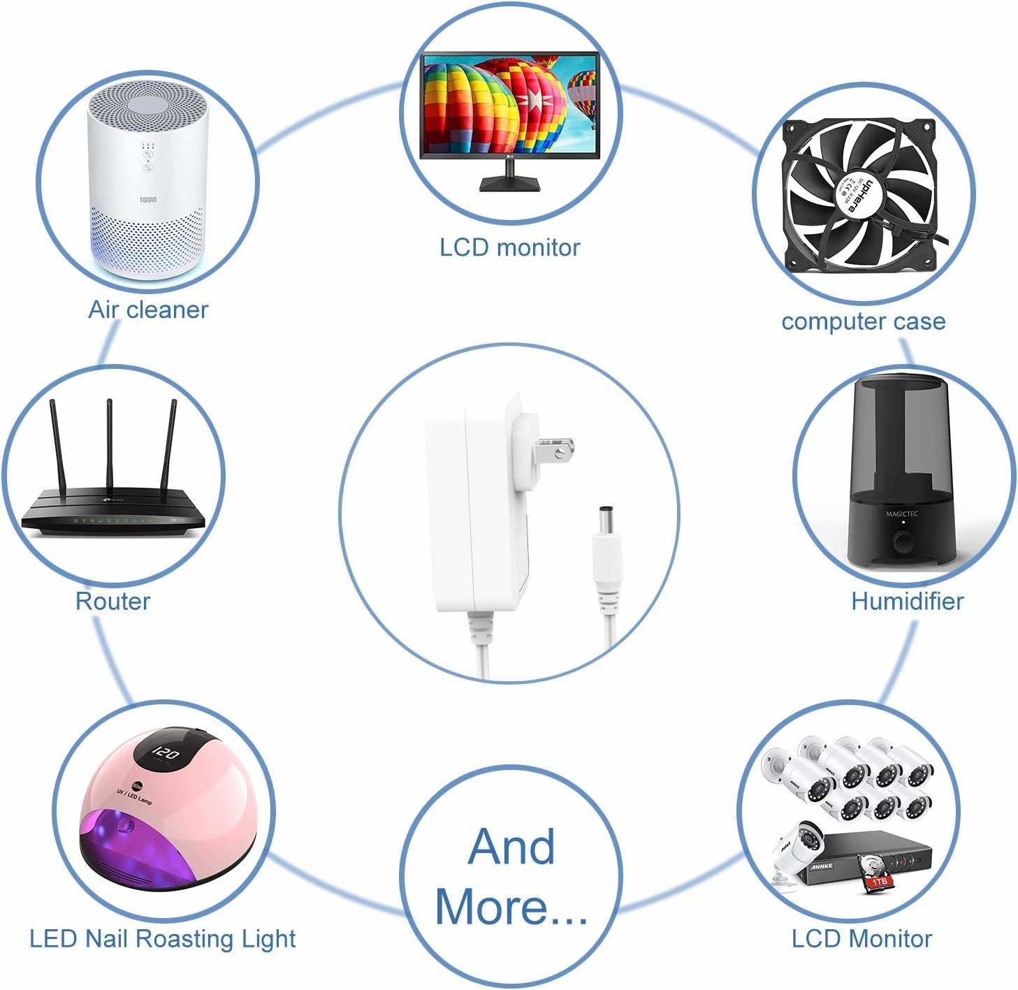100%PC International Adapter with Interchangeable Plug 30W 36W AU US EU UK Stock 5V 9V 12V 24V 1.75A 3A Travel Adaptor DC
