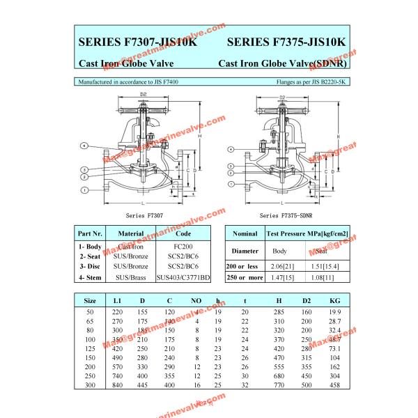 JIS F7307 MARINE CAST IRON ANGLE VALVE 10K 2