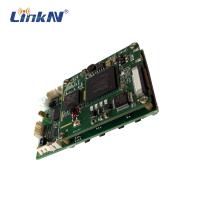Retard visuel AES256 Mini Size Low Weight de l'émetteur QPSK FHD IDS CVBS 200-2700MHz du module COFDM d'OEM bas