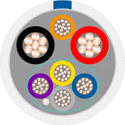 Премиум LUT Синий 22 Awg Настроенная голая медная проволока исключительные характеристики и надежность
