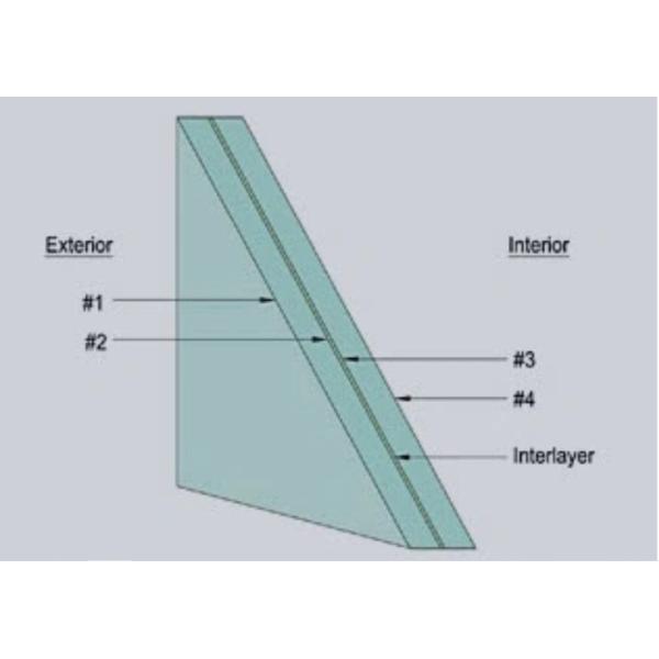 Vidrio templado transparente de 4-19 mm para balcón en hotel