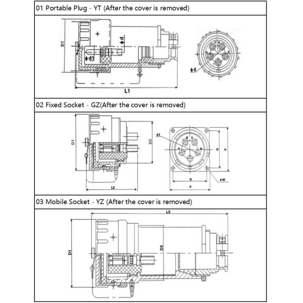 32A 3 Pin Industrial Mobile Explosion Proof Plug and Socket