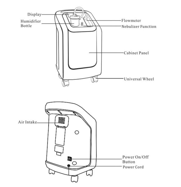 Portable Oxygen Generator Concentrator , 5 Litre Oxygen Concentrator for Household