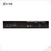 12G-SDI To HDMI 2.0 Converter
