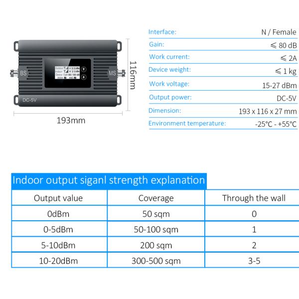 Усилитель сигнала сотового телефона LTE 800MHz