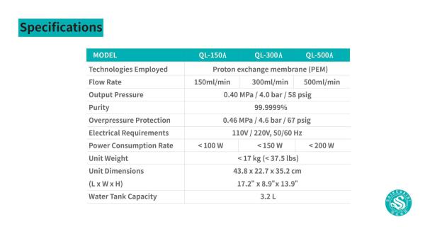 12 Months High Purity Type Hydrogen Generator with 150ml/Min Flow Rate and GC FID