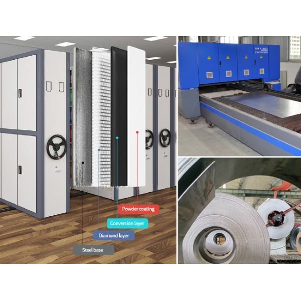 Manual Mobile Shelving Hand Cranked Movable Compact Shelves Archives Compactor Rack System