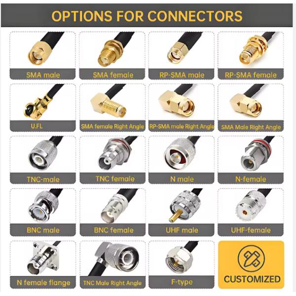 RG316 SMA Female to SMA Male RF Coaxial Cable Pigtail Jumper Extender Cable Adapter Cable for WiFi 2G 3G 4G Antenna Router