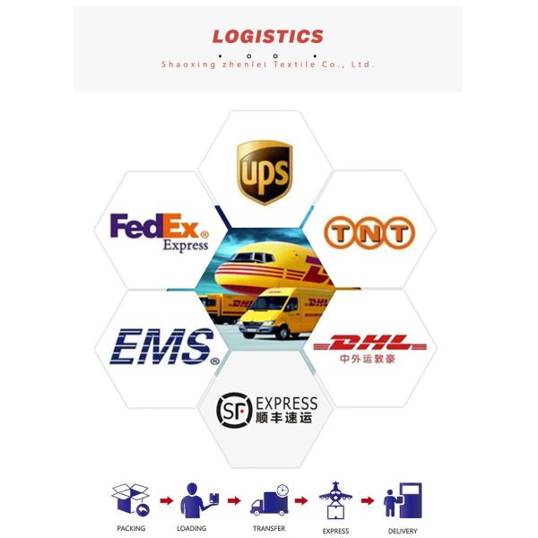 Полярная шерсть для женщин.