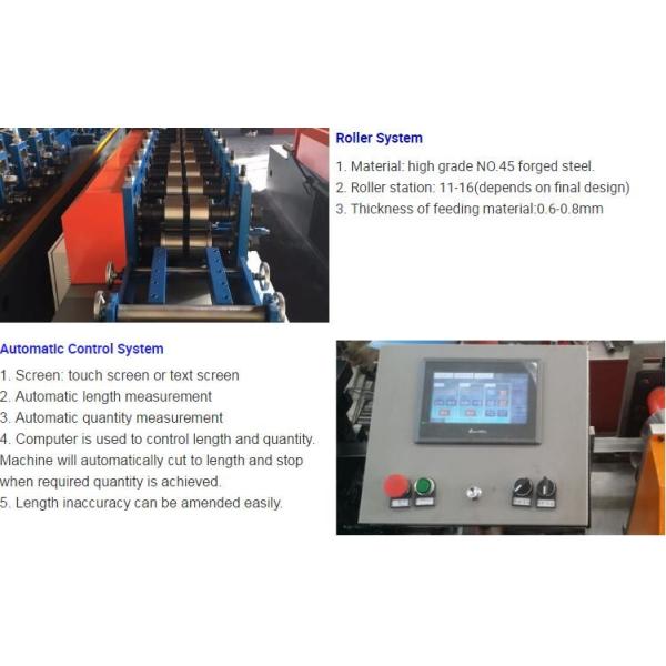 Steel Sheet Welding Villa Keel Making Machine High Speed 15-20m/min