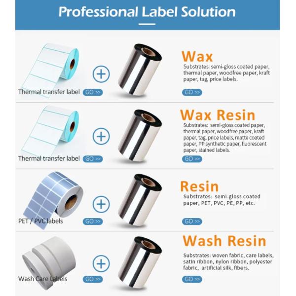 Custom 33mm -110mm Wax Resin Ribbon for Zerba Label Sticker Printer Card Slot Included