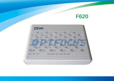 Os firmware ingleses de F620 GPON ONU 4 portos do LAN 2 POTENCIÔMETROS SORVEM O DHCP para o múltiplo