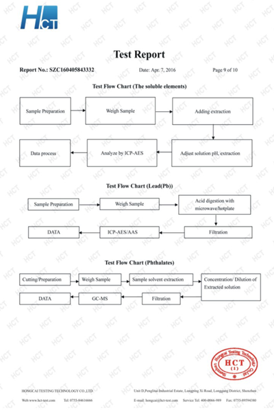 Baseketball Pattern Kids Bedroom Knobs , Rubber Cute Drawer Knobs Ornament Colorful Flower Knobs