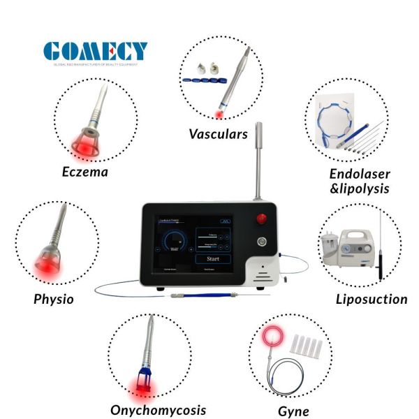 Portable Desktop Endolaser Machine 980nm 1470nm Diode Lasers for Skin Tightening Face Lifting Liposuction Lipolysis