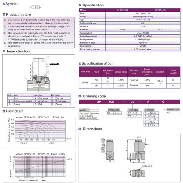2/2 Способ Airtac пластик электромагнитные клапаны воды 1/8 «, 1/4», 2 025 P - 06, 2 P 025-08