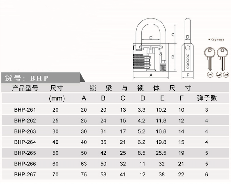 Thick High Security Padlock Durable Brass Pad Locks High Precision