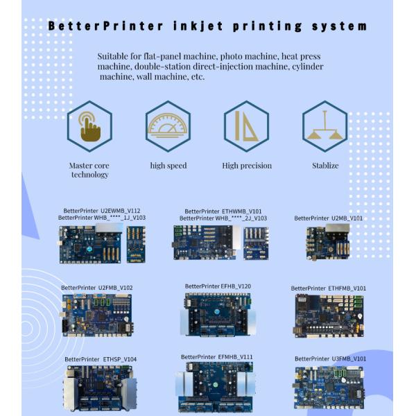 Kit de carte d'imprimante G5I à huit têtes