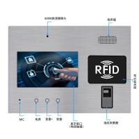 Méthodes multi de support d'écran tactile de PC de panneau de lecteur d'empreintes digitales d'Android AIO RFID