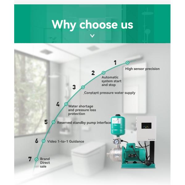 High Pressure SS Multi Stage Booster Water Pump Horizontal Centrifugal