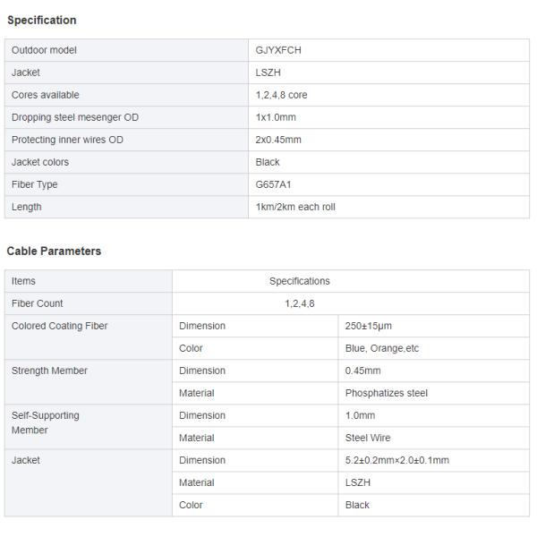 LSZH Self Supporting FTTH Fiber Optic Drop Cable GJYXFCH Outdoor 2x5mm