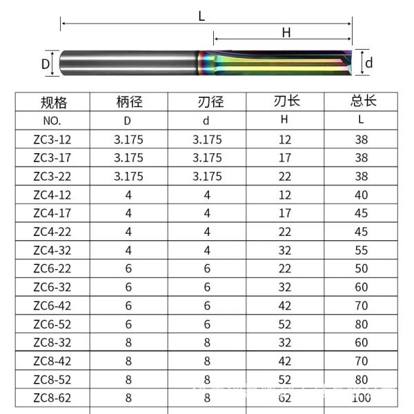Oferta especialDos flautas de corte recto Fresadora de extremo Ranura Fresado de extremo para aluminio Máquina de afilado para fresa Fresadora de extremo