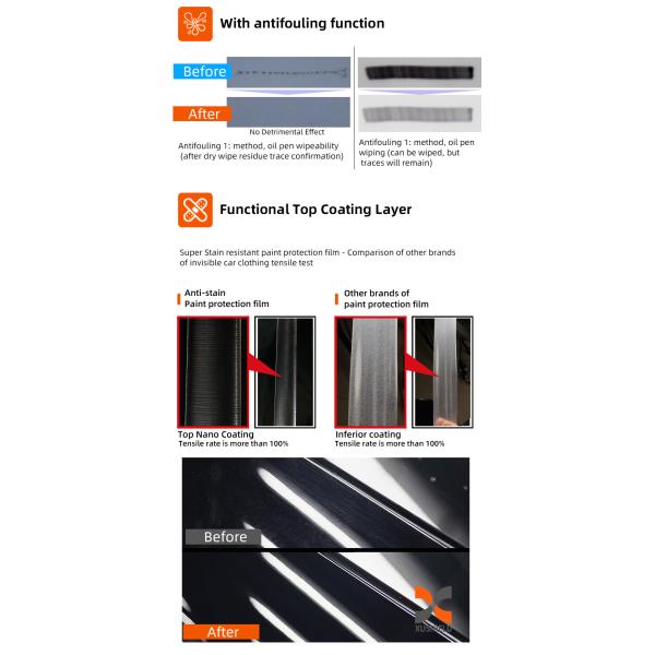 XUSHIELD 8.5mil Высокая глянцевая гидрофобность высокое качество Противоподразнительное тепловое восстановление Прозрачная защитная пленка от автомобильной краски TPU
