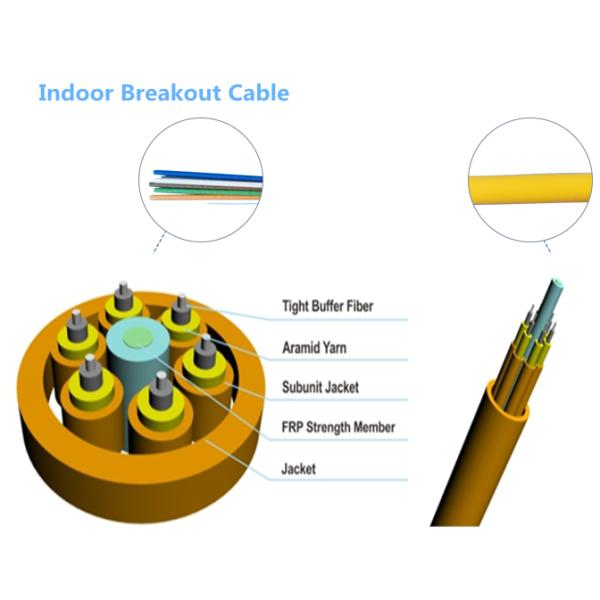 производственная линия кабеля оптического волокна проламывания 120mpm арретирует садить тип на мель