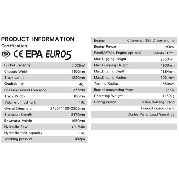 KV17 Diesel Mini Excavator 20kw With 18L Fuel Tank