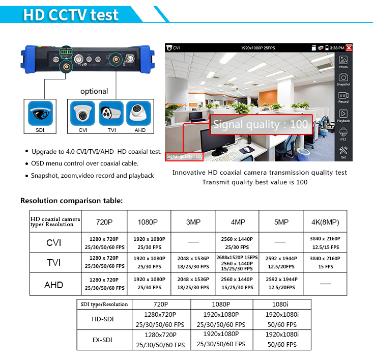 тестер камеры CCTV 4K