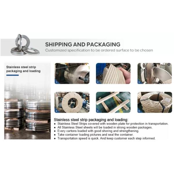 3mm AISI Cold Rolled Stainless Steel Coil 201 301 304 316 316l 410 420 421 430 439