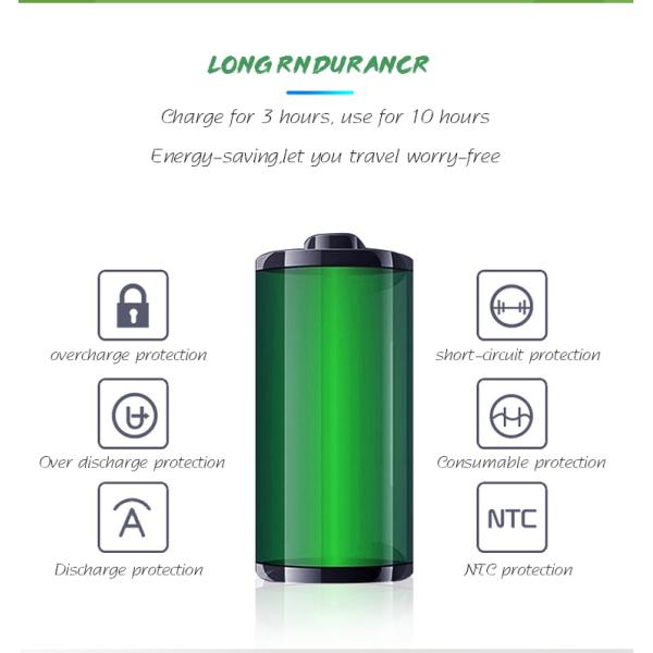 13dB Rechargeable Air Purifier Necklace 3.7V Negative Ion Generator