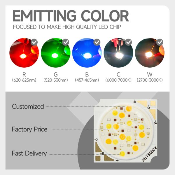 High Power Tunable COB LED RGBCW 25W 20V-24V LED COB Chip