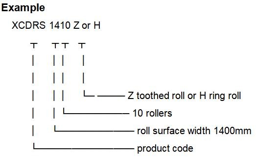 Rouleau de l'électricité 364-896 TPH examinant la machine pour la séparation de débris