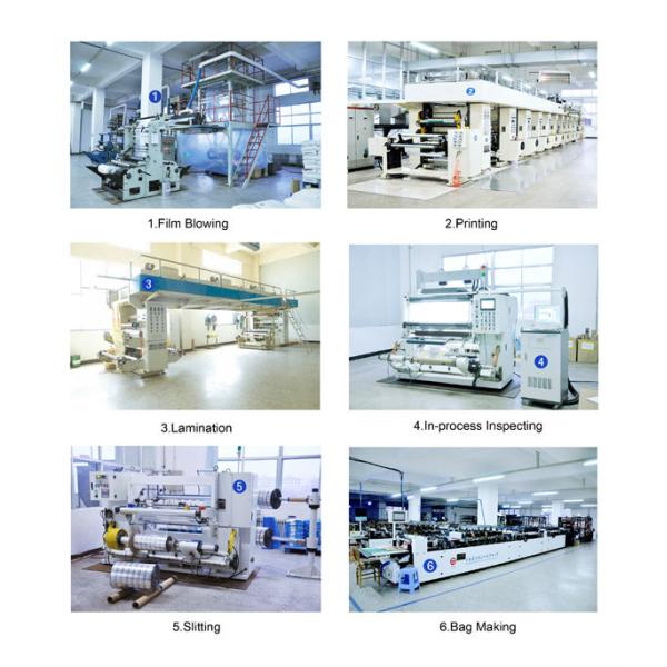 Мешок алюминиевой фольги маски лицевой упаковывая с зазубриной разрыва/отверстием вида