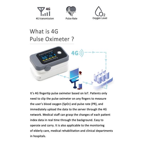 Медицинский метр 4G Oxi ИМПа ульс оксиметра ИМПа ульс кончика пальца Oxometer