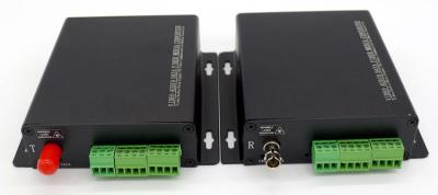 Best Quality:RS422 Data over fiber converter