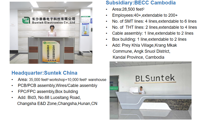 High Frequency RF PCB Assembly 5G Communication Board Rogers Material Made in China and Made in Cambodia