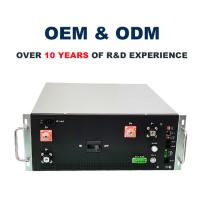 RS485 / CAN UPS BMS, 216S 691.2V Sistema de Gestão de Bateria de Alta Voltagem