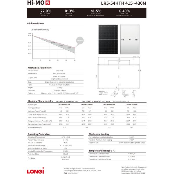 Панели солнечных батарей кремния HiMo солнечных 425W 430W 108 панели солнечных батарей 415W 420W Longi Longi клеток панели Mono