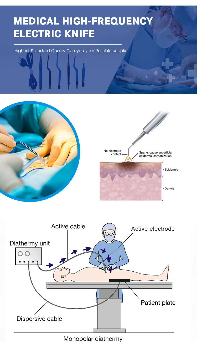 Foot-Controlled Instantaneous Electrosurgical Pen Class II Medical Device CE Certified White