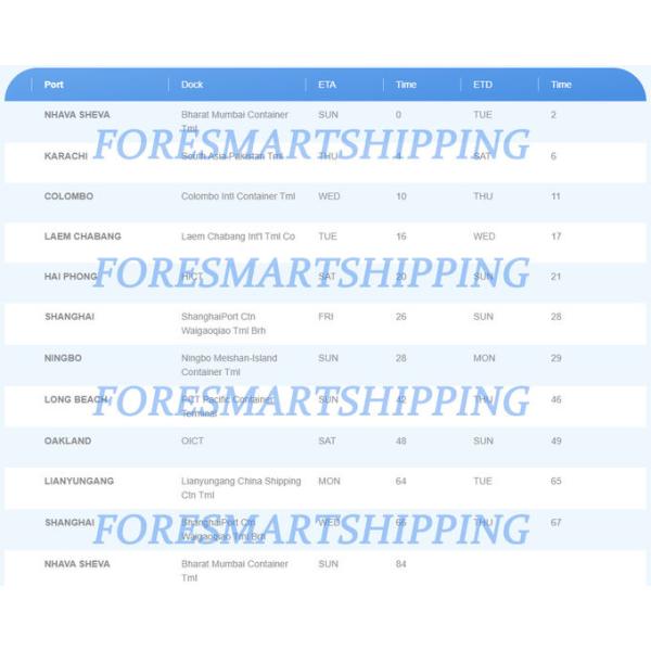 China To Canada Door To Door DDP North America Shipping