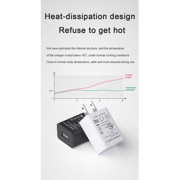 Wholesale For iPhone Charger 5V 1A USB Charger Portable Quick Charge Wall Adapter EU US Plug