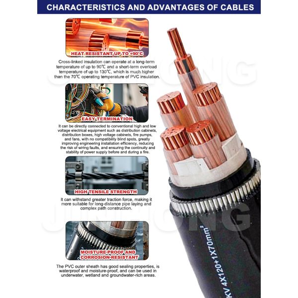  YJV32 0.6/1kV SWA Armored Power Cable | Tensile Resistant Vertical Laying XLPE Copper Cable