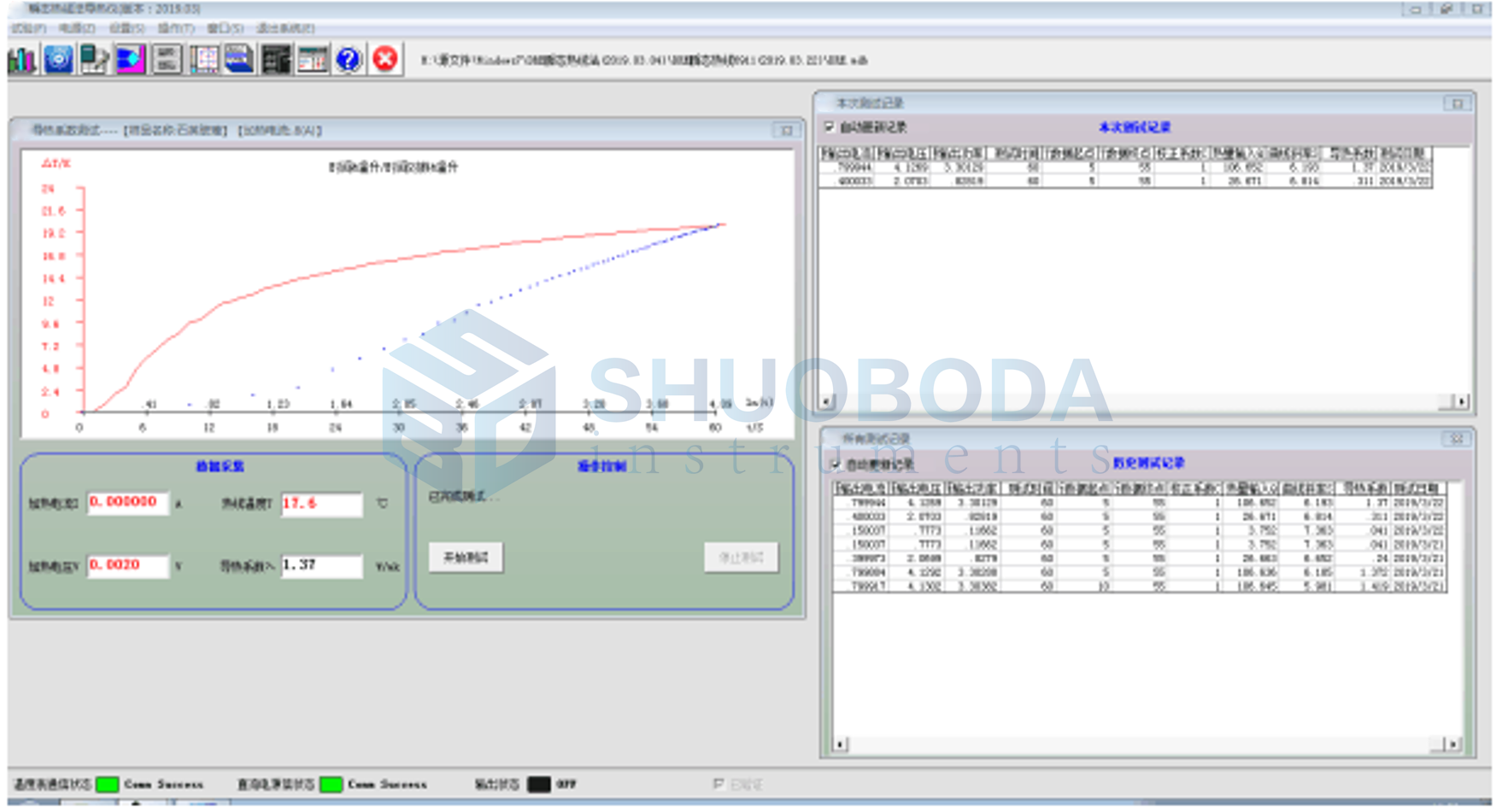 Transient Fast Hot Wire Method Thermal Conductivity Tester For Plastics Soil Liquids