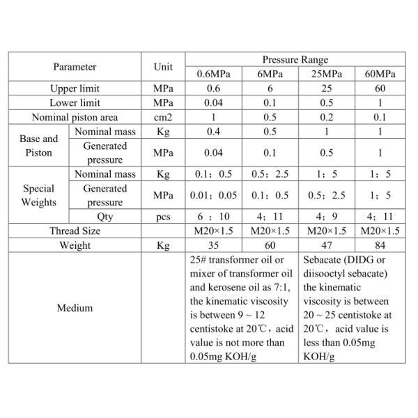 Hydraulic piston  0-60MPa dead weight tester for Pressure Sensor